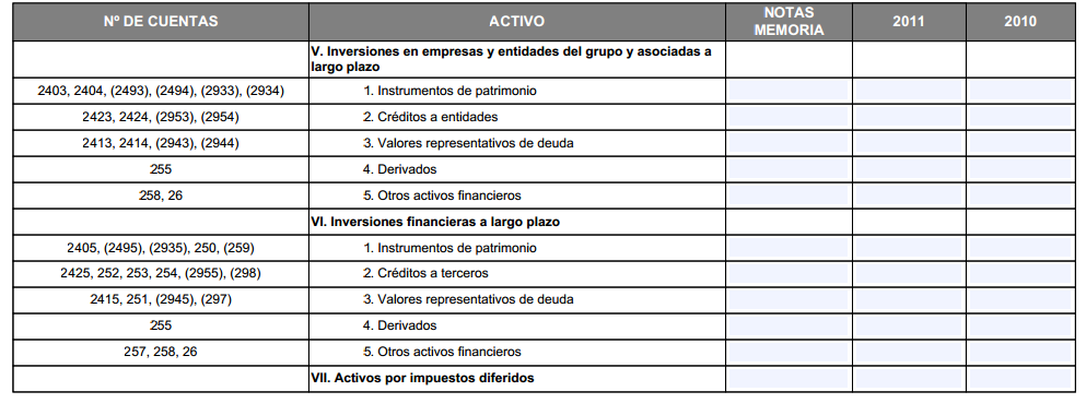 Modelo de un balance